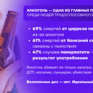 8-14 сентября — Неделя сокращения потребления алкоголя