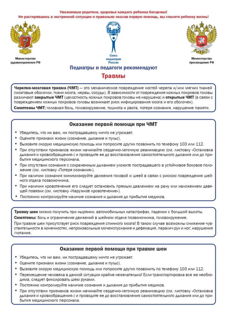  Анафилаксия Инородное тело Кровотечение Остановка дыхания Отравление и др_page-0017