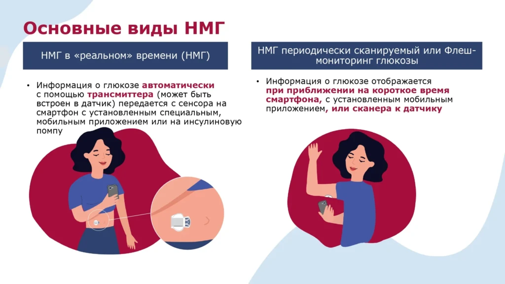  Анафилаксия Инородное тело Кровотечение Остановка дыхания Отравление и др_page-0030